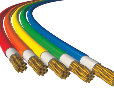 Electric Cable Industry